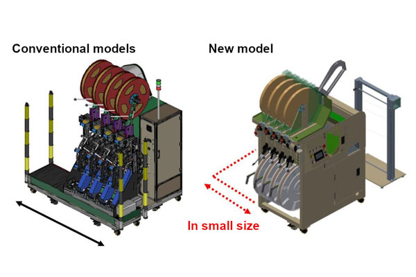 The continuous terminal in a small space is needed to be wound